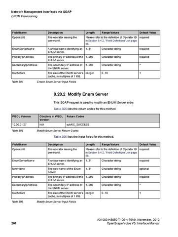File:OpenScape Voice V5, SOAP-XML Interface Manual.pdf