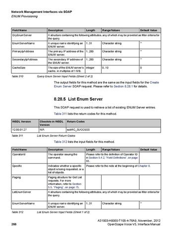 File:OpenScape Voice V5, SOAP-XML Interface Manual.pdf