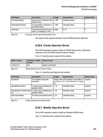 File:OpenScape Voice V5, SOAP-XML Interface Manual.pdf