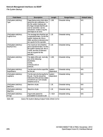 File:OpenScape Voice V5, SOAP-XML Interface Manual.pdf