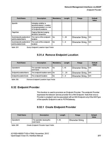 File:OpenScape Voice V5, SOAP-XML Interface Manual.pdf