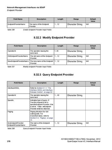 File:OpenScape Voice V5, SOAP-XML Interface Manual.pdf