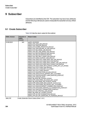 File:OpenScape Voice V5, SOAP-XML Interface Manual.pdf