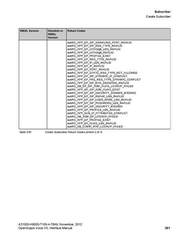File:OpenScape Voice V5, SOAP-XML Interface Manual.pdf