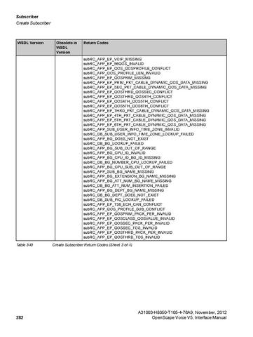 File:OpenScape Voice V5, SOAP-XML Interface Manual.pdf
