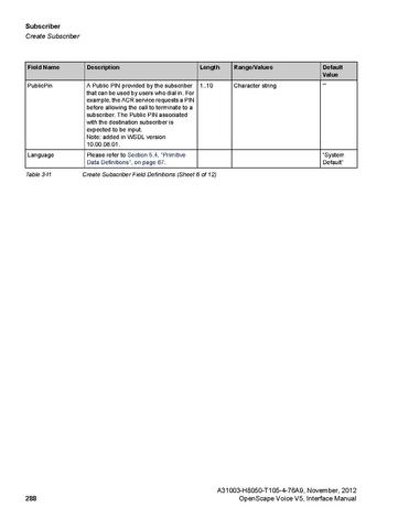 File:OpenScape Voice V5, SOAP-XML Interface Manual.pdf