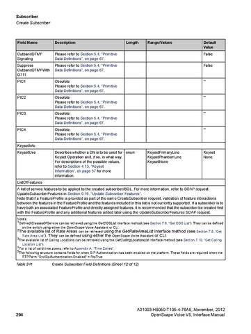 File:OpenScape Voice V5, SOAP-XML Interface Manual.pdf