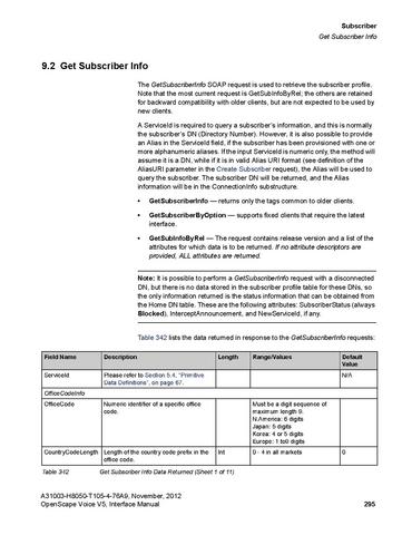 File:OpenScape Voice V5, SOAP-XML Interface Manual.pdf