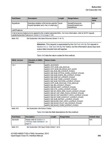 File:OpenScape Voice V5, SOAP-XML Interface Manual.pdf