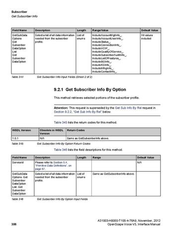 File:OpenScape Voice V5, SOAP-XML Interface Manual.pdf