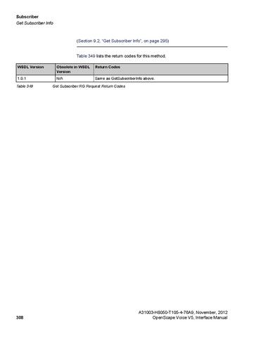 File:OpenScape Voice V5, SOAP-XML Interface Manual.pdf