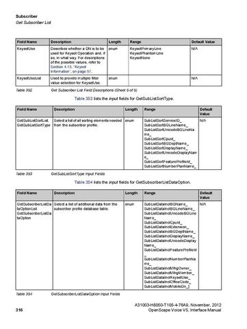 File:OpenScape Voice V5, SOAP-XML Interface Manual.pdf