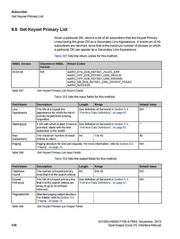 File:OpenScape Voice V5, SOAP-XML Interface Manual.pdf