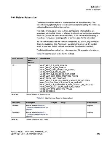 File:OpenScape Voice V5, SOAP-XML Interface Manual.pdf