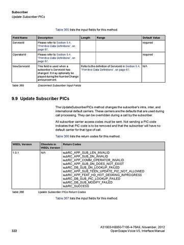 File:OpenScape Voice V5, SOAP-XML Interface Manual.pdf
