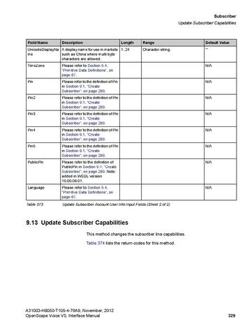 File:OpenScape Voice V5, SOAP-XML Interface Manual.pdf