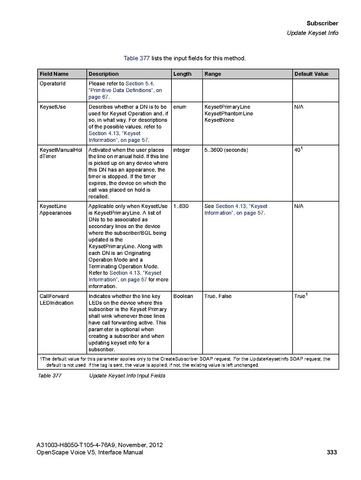 File:OpenScape Voice V5, SOAP-XML Interface Manual.pdf