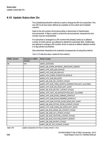 File:OpenScape Voice V5, SOAP-XML Interface Manual.pdf