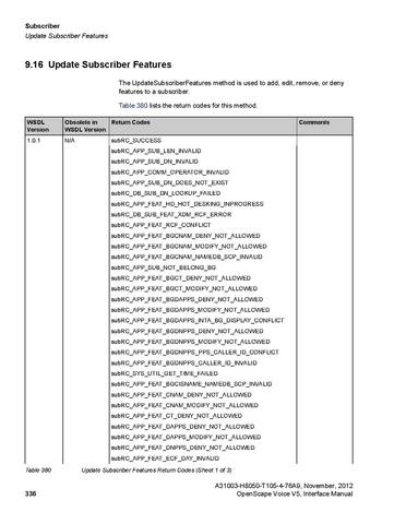 File:OpenScape Voice V5, SOAP-XML Interface Manual.pdf