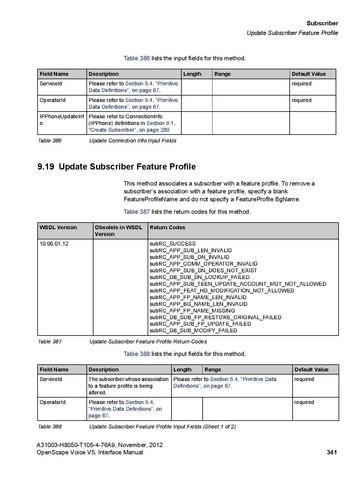 File:OpenScape Voice V5, SOAP-XML Interface Manual.pdf