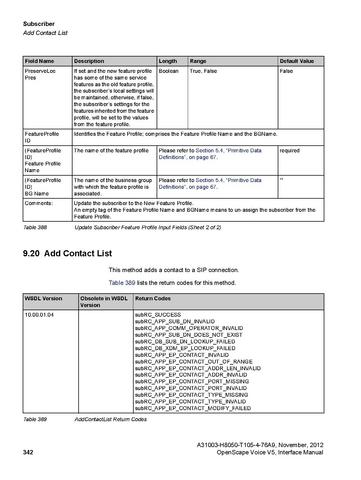 File:OpenScape Voice V5, SOAP-XML Interface Manual.pdf