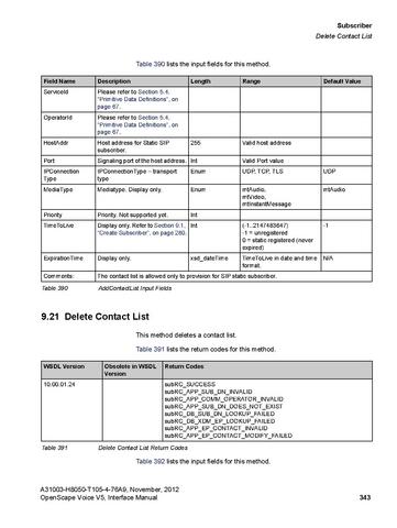 File:OpenScape Voice V5, SOAP-XML Interface Manual.pdf