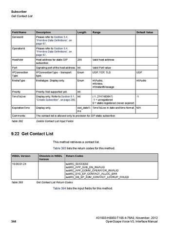 File:OpenScape Voice V5, SOAP-XML Interface Manual.pdf