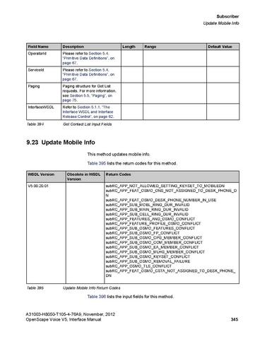File:OpenScape Voice V5, SOAP-XML Interface Manual.pdf