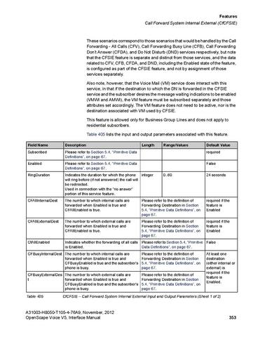 File:OpenScape Voice V5, SOAP-XML Interface Manual.pdf