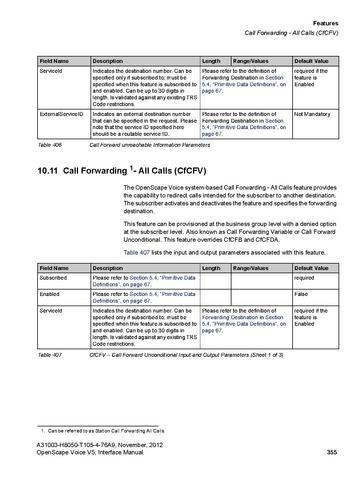 File:OpenScape Voice V5, SOAP-XML Interface Manual.pdf