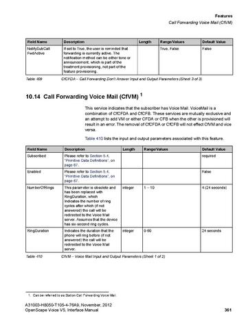 File:OpenScape Voice V5, SOAP-XML Interface Manual.pdf