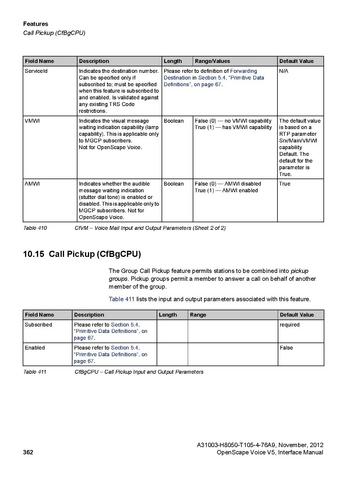 File:OpenScape Voice V5, SOAP-XML Interface Manual.pdf