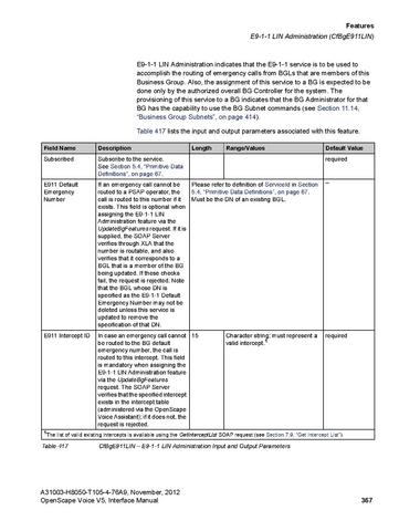File:OpenScape Voice V5, SOAP-XML Interface Manual.pdf