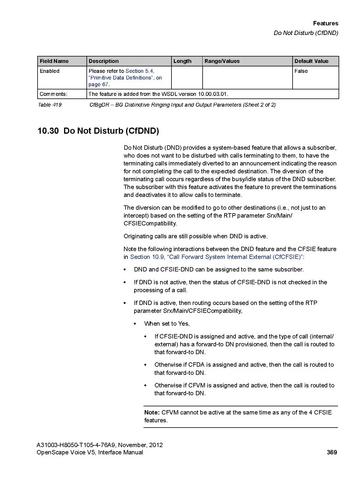 File:OpenScape Voice V5, SOAP-XML Interface Manual.pdf