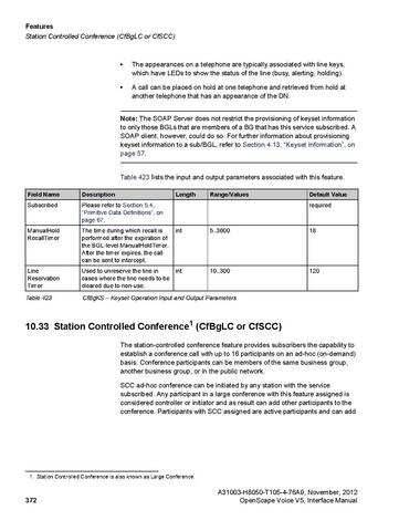 File:OpenScape Voice V5, SOAP-XML Interface Manual.pdf