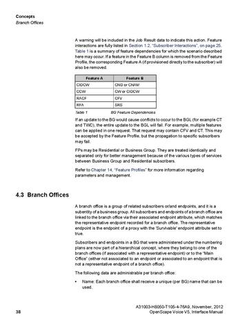 File:OpenScape Voice V5, SOAP-XML Interface Manual.pdf