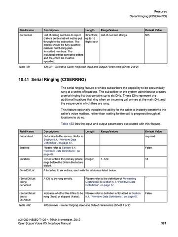 File:OpenScape Voice V5, SOAP-XML Interface Manual.pdf