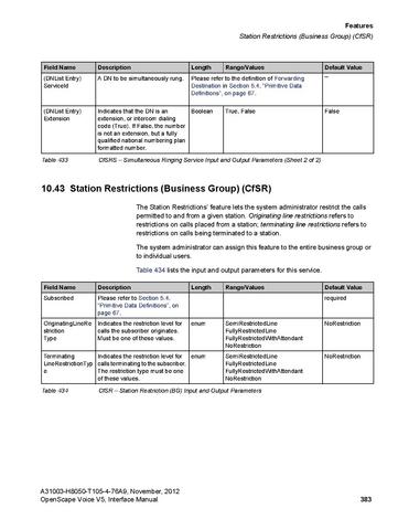 File:OpenScape Voice V5, SOAP-XML Interface Manual.pdf