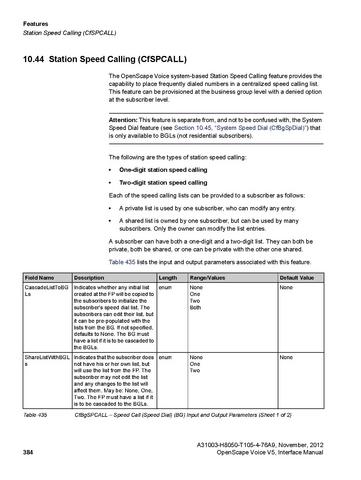 File:OpenScape Voice V5, SOAP-XML Interface Manual.pdf