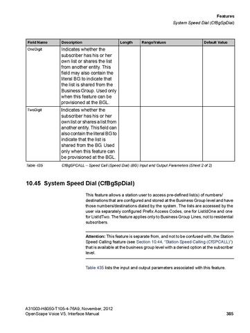 File:OpenScape Voice V5, SOAP-XML Interface Manual.pdf
