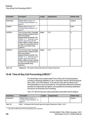 File:OpenScape Voice V5, SOAP-XML Interface Manual.pdf