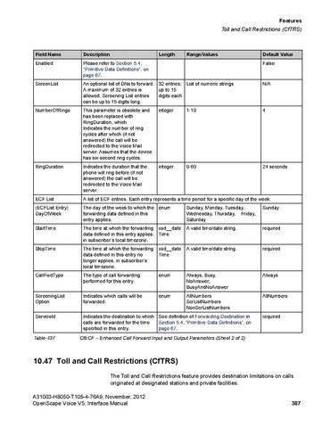 File:OpenScape Voice V5, SOAP-XML Interface Manual.pdf