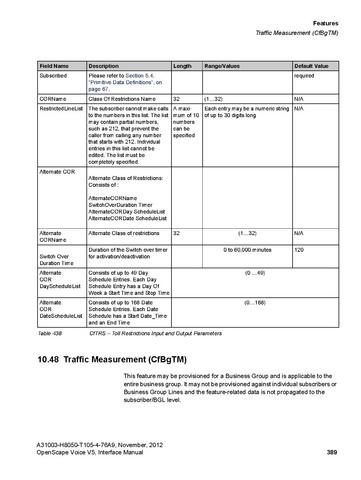 File:OpenScape Voice V5, SOAP-XML Interface Manual.pdf