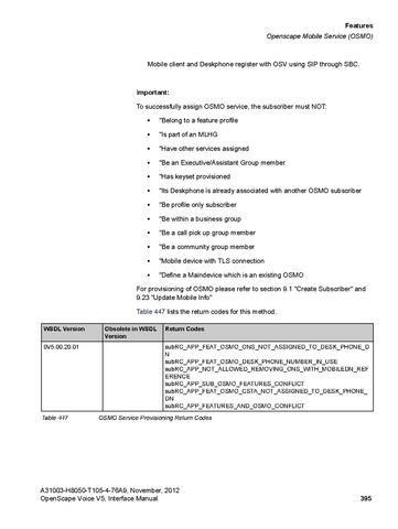 File:OpenScape Voice V5, SOAP-XML Interface Manual.pdf