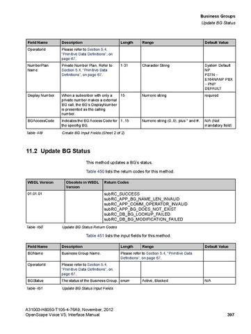 File:OpenScape Voice V5, SOAP-XML Interface Manual.pdf