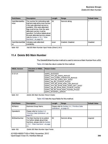 File:OpenScape Voice V5, SOAP-XML Interface Manual.pdf