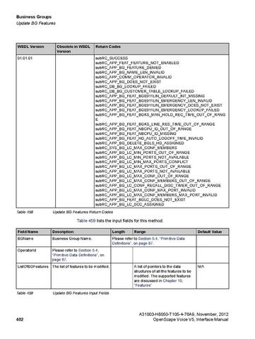 File:OpenScape Voice V5, SOAP-XML Interface Manual.pdf