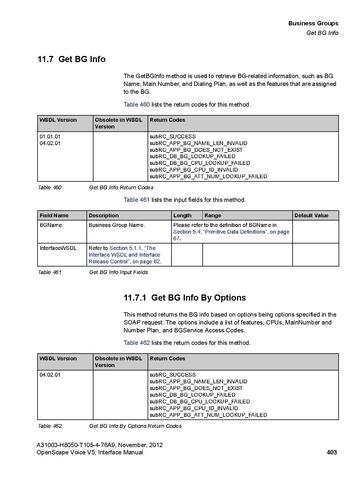 File:OpenScape Voice V5, SOAP-XML Interface Manual.pdf