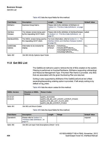 File:OpenScape Voice V5, SOAP-XML Interface Manual.pdf