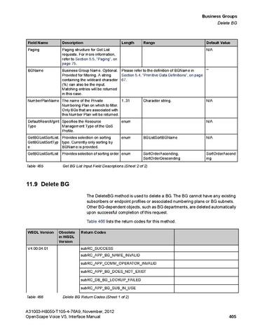 File:OpenScape Voice V5, SOAP-XML Interface Manual.pdf